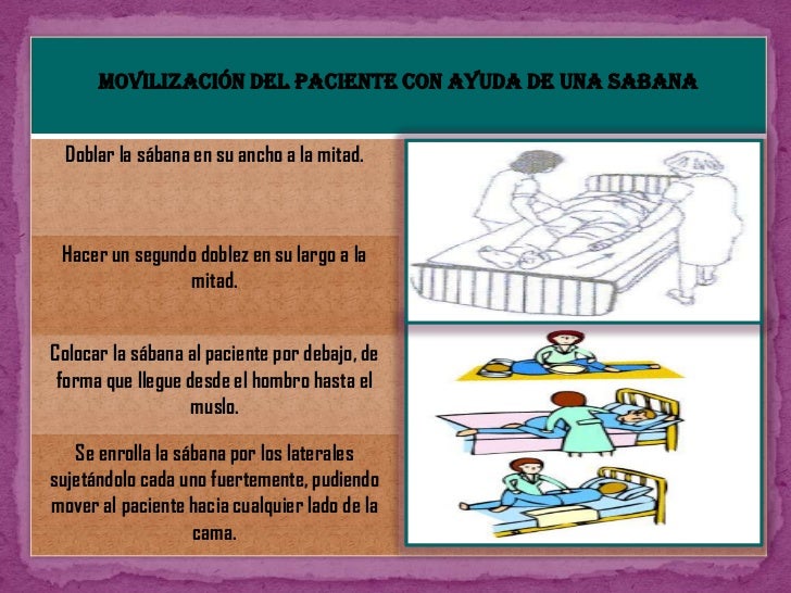 Mecánica Corporal