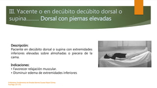 III. Yacente o en decúbito decúbito dorsal o
supina.......... Dorsal con piernas elevadas
Enfermeria, fundamentos de-Rosales Barrera Susana-Reyes Gómez
Eva.Págs 125-152.
Descripción:
Paciente en decúbito dorsal o supina con extremidades
inferiores elevadas sobre almohadas o piecera de la
cama.
Indicaciones:
• Favorecer relajación muscular.
• Disminuir edema de extremidades inferiores.
 