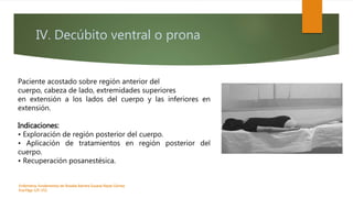IV. Decúbito ventral o prona
Enfermeria, fundamentos de-Rosales Barrera Susana-Reyes Gómez
Eva.Págs 125-152.
Paciente acostado sobre región anterior del
cuerpo, cabeza de lado, extremidades superiores
en extensión a los lados del cuerpo y las inferiores en
extensión.
Indicaciones:
• Exploración de región posterior del cuerpo.
• Aplicación de tratamientos en región posterior del
cuerpo.
• Recuperación posanestésica.
 