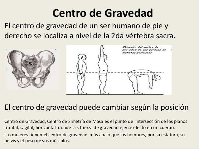 Mecánica corporal