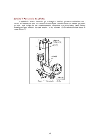 Conjunto de Acionamento das Válvulas
Compreende o tucho e uma haste, que o interliga ao balancim, apoiando-se diretamente sobre a
válvula. No momento em que o eixo comando de válvulas gira, o ressalto deste aciona o tucho, que por sua
vez move a haste, fazendo com que o balancim transmita o movimento à válvula, abrindo-a. Há um conjunto
destes (tucho, haste, balancim) para cada ressalto, i. e., um para cada válvula, tanto de admissão quanto de
escape. Figura 39.
Figura 39 - Eixos, tuchos e válvulas
16
 