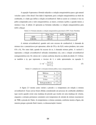 7
A equação 4 apresenta a fórmula reduzida e a relação estequiométrica para o gás natural
veicular e para o óleo diesel. Este dado é importante, pois a relação estequiométrica ou título da
combustão, é o dado que define a relação ar/combustível. Sabe-se assim se a mistura é rica ou
pobre comparando com o valor estequiométrico, se maior, a mistura é pobre; e quando menor, a
mistura é rica. A tabela 2.4 apresenta as formulas reduzidas e a relação estequiométrica para
GNV e Diesel.
Tabela 2.4: Fórmula reduzida e a relação estequiométrica para diesel e GNV, Fonte: Petrobrás
A mistura ar/combustível, quando está com excesso de combustível, é chamada de
mistura rica e caracteriza-se por apresentar, além de CO2 e do H2O, outros produtos, tais como
CO e H2. Por outro lado, quando há excesso de ar, é chamada mistura pobre. A variável λ
representa a relação ar/combustível utilizada (instantânea (i)), com a relação ar/combustível
(estequiométrica (s)). Os valores de λ variam conforme descrito na tabela da tabela 2.5. Utiliza-
se também o φ, que representa o inverso de λ e estão apresentados na equação 5.
( )
( )SF
IF
FA
FA
== −1
φλ (5)
Tabela 2.5: condições de λ e de φ para misturas pobres, ricas e estequiométricas.
A figura 2.5 mostra como variam a pressão e a temperatura em relação à mistura
ar/combustível. Essas curvas foram obtidas considerando um processo de combustão adiabático
(que ocorre quando existe uma mudança de pressão que resulta em uma mudança de volume,
enquanto a entropia permanece constante) com temperatura de entrada da mistura isooctano/ar
de 700K e pressão de 10atm. As temperaturas a volume constante, conforme mostra a figura, são
maiores porque a pressão final é maior, e a desassociação é menor.
64
 