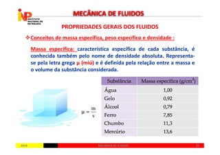 PROPRIEDADES GERAIS DOS FLUIDOSPROPRIEDADES GERAIS DOS FLUIDOS
Conceitos de massa específica, peso específico e densidade :
Massa específica: característica específica de cada substância, é
conhecida também pelo nome de densidade absoluta. Representa-
se pela letra grega µ (miú) e é definida pela relação entre a massa e
o volume da substância considerada.
MECÂNICA DE FLUIDOS
20142014 2020MECÂNICA DE FLUIDOSMECÂNICA DE FLUIDOS
 