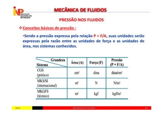 PRESSÃO NOS FLUIDOSPRESSÃO NOS FLUIDOS
Conceitos básicos de pressão :
•Sendo a pressão expressa pela relação P = F/A, suas unidades serão
expressas pela razão entre as unidades de força e as unidades de
área, nos sistemas conhecidos.
MECÂNICA DE FLUIDOS
20142014 4242MECÂNICA DE FLUIDOSMECÂNICA DE FLUIDOS
 