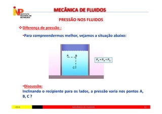 PRESSÃO NOS FLUIDOSPRESSÃO NOS FLUIDOS
Diferença de pressão :
•Para compreendermos melhor, vejamos a situação abaixo:
MECÂNICA DE FLUIDOS
20142014 5252MECÂNICA DE FLUIDOSMECÂNICA DE FLUIDOS
•Discussão:
Inclinando o recipiente para os lados, a pressão varia nos pontos A,
B, C ?
 