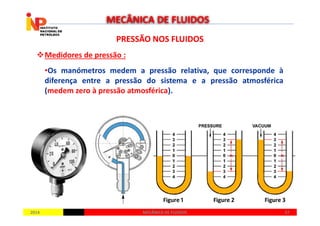 PRESSÃO NOS FLUIDOSPRESSÃO NOS FLUIDOS
Medidores de pressão :
•Os manómetros medem a pressão relativa, que corresponde à
diferença entre a pressão do sistema e a pressão atmosférica
(medem zero à pressão atmosférica).
MECÂNICA DE FLUIDOS
20142014 5757MECÂNICA DE FLUIDOSMECÂNICA DE FLUIDOS
 