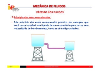 PRESSÃO NOS FLUIDOSPRESSÃO NOS FLUIDOS
Princípio dos vasos comunicantes :
• Este princípio dos vasos comunicantes permite, por exemplo, que
você possa transferir um líquido de um reservatório para outro, sem
necessidade de bombeamento, como se vê na figura abaixo:
MECÂNICA DE FLUIDOS
20142014 6262MECÂNICA DE FLUIDOSMECÂNICA DE FLUIDOS
 
