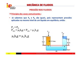 PRESSÃO NOS FLUIDOSPRESSÃO NOS FLUIDOS
Princípio dos vasos comunicantes :
• Já sabemos que PA e PB são iguais, pois representam pressões
aplicadas no mesmo nível de um líquido em equilíbrio, então:
MECÂNICA DE FLUIDOS
20142014 6666MECÂNICA DE FLUIDOSMECÂNICA DE FLUIDOS
 