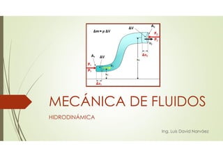 MECÁNICA DE FLUIDOS
Ing. Luis David Narváez
HIDRODINÁMICA
 