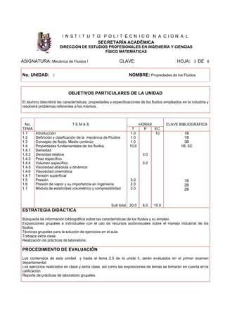 I N S T I T U T O P O L I T É C N I C O N A C I O N A L
SECRETARÍA ACADÉMICA
DIRECCIÓN DE ESTUDIOS PROFESIONALES EN INGENIERÍA Y CIENCIAS
FÍSICO MATEMÁTICAS
ASIGNATURA: Mecánica de Fluidos I CLAVE: HOJA: 3 DE 8
No. UNIDAD: I NOMBRE: Propiedades de los Fluidos
OBJETIVOS PARTICULARES DE LA UNIDAD
El alumno describirá las características, propiedades y especificaciones de los fluidos empleados en la industria y
resolverá problemas referentes a los mismos.
HORASNo.
TEMA
T E M A S
T P EC
CLAVE BIBLIOGRÁFICA
1.1
1.2
1.3
1.4
1.4.1
1.4.2
1.4.3
1.4.4
1.4.5
1.4.6
1.4.7
1.5
1.6
1.7
Introducción
Definición y clasificación de la mecánica de Fluidos
Concepto de fluido. Medio continúo
Propiedades fundamentales de los fluidos
Densidad
Densidad relativa
Peso específico
Volumen específico
Viscosidad absoluta o dinámica
Viscosidad cinemática
Tensión superficial
Presión
Presión de vapor y su importancia en Ingeniería
Módulo de elasticidad volumétrico y compresibilidad
Sub total
1.0
1.0
1.0
10.0
3.0
2.0
2.0
20.0
3.0
3.0
6.0
10
10.0
1B
1B
3B
1B, 5C
1B
2B
2B
ESTRATEGIA DIDÁCTICA
Búsqueda de información bibliográfica sobre las características de los fluidos y su empleo.
Exposiciones grupales e individuales con el uso de recursos audiovisuales sobre el manejo industrial de los
fluidos.
Técnicas grupales para la solución de ejercicios en el aula.
Trabajos extra clase.
Realización de prácticas de laboratorio.
PROCEDIMIENTO DE EVALUACIÓN
Los contenidos de esta unidad y hasta el tema 2.5 de la unida II, serán evaluados en el primer examen
departamental.
Los ejercicios realizados en clase y extra clase, así como las exposiciones de temas se tomarán en cuenta en la
calificación.
Reporte de prácticas de laboratorio grupales.
 