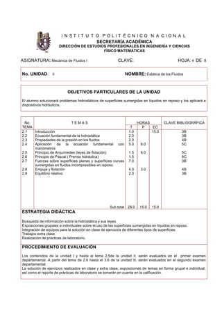 I N S T I T U T O P O L I T É C N I C O N A C I O N A L
SECRETARÍA ACADÉMICA
DIRECCIÓN DE ESTUDIOS PROFESIONALES EN INGENIERÍA Y CIENCIAS
FÍSICO MATEMÁTICAS
ASIGNATURA: Mecánica de Fluidos I CLAVE: HOJA: 4 DE 8
No. UNIDAD: II NOMBRE: Estática de los Fluidos
OBJETIVOS PARTICULARES DE LA UNIDAD
El alumno solucionará problemas hidrostáticos de superficies sumergidas en líquidos en reposo y los aplicará a
dispositivos hidráulicos.
HORASNo.
TEMA
T E M A S
T P EC
CLAVE BIBLIOGRÁFICA
2.1
2.2
2.3
2.4
2.5
2.6
2.7
2.8
2.9
Introducción
Ecuación fundamental de la hidrostática
Propiedades de la presión en los fluidos
Aplicación de la ecuación fundamental con
manómetros
Principio de Arquímedes (leyes de flotación)
Principio de Pascal ( Prensa hidráulica)
Fuerzas sobre superficies planas y superficies curvas
sumergidas en fluidos incompresibles en reposo
Empuje y flotación
Equilibrio relativo
Sub total
1.0
2.0
2.0
5.0
1.5
1.5
7.0
4.0
2.0
26.0
6.0
6.0
3.0
15.0
15.0
15.0
3B
3B
4B
5C
5C
8C
3B
4B
3B
ESTRATEGIA DIDÁCTICA
Búsqueda de información sobre la hidrostática y sus leyes.
Exposiciones grupales e individuales sobre el uso de las superficies sumergidas en líquidos en reposo.
Integración de equipos para la solución en clase de ejercicios de diferentes tipos de superficies.
Trabajos extra clase.
Realización de prácticas de laboratorio.
PROCEDIMIENTO DE EVALUACIÓN
Los contenidos de la unidad I y hasta el tema 2.5de la unidad II, serán evaluados en el primer examen
departamental. A partir del tema de 2.6 hasta el 3.6 de la unidad III, serán evaluados en el segundo examen
departamental.
La solución de ejercicios realizados en clase y extra clase, exposiciones de temas en forma grupal e individual,
así como el reporte de prácticas de laboratorio se tomarán en cuenta en la calificación.
 