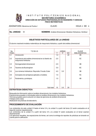 I N S T I T U T O P O L I T É C N I C O N A C I O N A L
SECRETARÍA ACADÉMICA
DIRECCIÓN DE ESTUDIOS PROFESIONALES EN INGENIERÍA Y CIENCIAS
FÍSICO MATEMÁTICAS
ASIGNATURA: Mecánica de Fluidos I CLAVE: HOJA: 5 DE 8
No. UNIDAD: III NOMBRE: Análisis Dimensional. Modelos Hidráulicos. Similitud
OBJETIVOS PARTICULARES DE LA UNIDAD
El alumno resolverá modelos matemáticos de maquinaria hidráulica, a partir del análisis dimensional.
HORASNo.
TEMA
T E M A S
T P EC
CLAVE
BIBLIOGRÁFICA
3.1
3.2
3.3
3.4
3.5
3.6
3.7
Introducción
Importancia del análisis dimensional en el diseño de
maquinaria hidráulica
Homogeneidad dimensional
Teorema de Buckingham
Los números hidráulicos: Reynolds; Froude; Euler
Conceptos de semejanza aplicado a modelos
Parámetros y prototipos.
Sub total
1.0
2.0
2.0
3.0
4.0
1.5
1.5
15
3.0
3.0
20
20
4B
5C
3B
8C
3B
5C
4B
ESTRATEGIA DIDÁCTICA
Búsqueda de información sobre el análisis dimensional y los modelos hidráulicos.
Exposiciones grupales e individuales sobre el análisis dimensional y los modelos hidráulicos.
Técnicas grupales para la solución en clase de ejercicios de análisis dimensional.
Trabajos extra clase.
Realización de prácticas de laboratorio.
PROCEDIMIENTO DE EVALUACIÓN
Los contenidos de esta unidad III hasta el tema 3.4 y la unidad II a partir del tema 2.6 serán evaluados en el
segundo examen departamental.
Los contenidos de la unidad III a partir del tema 3.5 y la unidad IV serán evaluados en el tercer examen
departamental.
Los ejercicios resueltos, las exposiciones de temas, así como la entrega de reportes de prácticas se tomarán en
cuenta para la calificación.
 