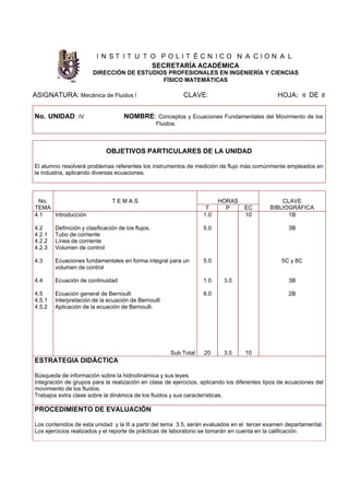 I N S T I T U T O P O L I T É C N I C O N A C I O N A L
SECRETARÍA ACADÉMICA
DIRECCIÓN DE ESTUDIOS PROFESIONALES EN INGENIERÍA Y CIENCIAS
FÍSICO MATEMÁTICAS
ASIGNATURA: Mecánica de Fluidos I CLAVE: HOJA: 6 DE 8
No. UNIDAD: IV NOMBRE: Conceptos y Ecuaciones Fundamentales del Movimiento de los
Fluidos.
OBJETIVOS PARTICULARES DE LA UNIDAD
El alumno resolverá problemas referentes los instrumentos de medición de flujo más comúnmente empleados en
la industria, aplicando diversas ecuaciones.
HORASNo.
TEMA
T E M A S
T P EC
CLAVE
BIBLIOGRÁFICA
4.1
4.2
4.2.1
4.2.2
4.2.3
4.3
4.4
4.5
4.5.1
4.5.2
Introducción
Definición y clasificación de los flujos.
Tubo de corriente
Línea de corriente
Volumen de control
Ecuaciones fundamentales en forma integral para un
volumen de control
Ecuación de continuidad
Ecuación general de Bernoulli
Interpretación de la ecuación de Bernoulli
Aplicación de la ecuación de Bernoulli.
Sub Total
1.0
5.0
5.0
1.0
8.0
20
3.0
3.0
10
10
1B
3B
5C y 8C
3B
2B
ESTRATEGIA DIDÁCTICA
Búsqueda de información sobre la hidrodinámica y sus leyes.
Integración de grupos para la realización en clase de ejercicios, aplicando los diferentes tipos de ecuaciones del
movimiento de los fluidos.
Trabajos extra clase sobre la dinámica de los fluidos y sus características.
PROCEDIMIENTO DE EVALUACIÓN
Los contenidos de esta unidad y la III a partir del tema 3.5, serán evaluados en el tercer examen departamental.
Los ejercicios realizados y el reporte de prácticas de laboratorio se tomarán en cuenta en la calificación.
 