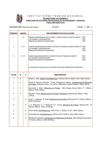 I N S T I T U T O P O L I T É C N I C O N A C I O N A L
SECRETARÍA ACADÉMICA
DIRECCIÓN DE ESTUDIOS PROFESIONALES EN INGENIERÍA Y CIENCIAS
FÍSICO MATEMÁTICAS
ASIGNATURA: Mecánica de Fluidos I CLAVE: HOJA: 8 DE 8
PERÍODO UNIDAD PROCEDIMIENTO DE EVALUACIÓN
1
2
3
I, II
II, III
III, IV
Examen departamental de la unidad I y hasta el tema 2.5 de la unidad II 70%
Los trabajos y participaciones 10%
Reporte de prácticas de laboratorio 20%
Examen departamental unidad II del tema 2.6 hasta la unidad III tema 3.4 70%
Los trabajos y participaciones 10%
Reporte de prácticas de laboratorio 20%
Examen departamental de la unidad III tema 3.5 hasta la unidad IV, 70%
Los trabajos y participaciones 10%
Reporte de prácticas de laboratorio 20%
La evaluación del curso es el promedio de las tres calificaciones anteriores.
CLAVE B C BIBLIOGRAFÍA
1
2
3
4
5
6
7
8
9
X
X
X
X
X
X
X
X
X
Robert L. Mott, Applied Fluid Mechanics, Prentice Hall, 5ª Edition, USA, 2000, 456 pp.
Brucer R. Munson, Donald F. Young, Theodore H. Okiishi; Fundamentos de Mecánica
de Fluidos, Editorial Limusa, S A. de CV. ISBN 968-18-5042-4 México, 2000, 338 pp.
Alexander J. Smits, Mecánica de Fluidos, Alfa Omega Grupo Editor, 2ª Edición,
México, 2003, 560 pp.
Ronald V. Giles, Mecánica de los Fluidos e Hidráulica McGraw-Hill, México, 1994,
245 pp.
Víctor L. Streeeter, B. Wylie, Mecánica de los fluidos, McGraw Hill, 9ª. Edición, México,
2000, 96-225 pp.
J. A. Roberson, C. T. Roberson C.T. Crowe. Mecánica de Fluidos, McGraw-Hill, 2ª
Edición, México, 1991, 54-186 pp.
Frank Kreith, Fluid Mechanics, CRC Press, 1ª Edition, U.S.A., 2000, 428 pp.
Irving Shames, Fluid Mechanics, McGraw Hill, 4ª Edition, USA, 2003, 535 pp.
Bonifacio Fernández, Introducción a la Mecánica de Fluidos, Alfa Omega Grupo Editor,
2ª Edición, México, 1999, 26-89 pp.
 