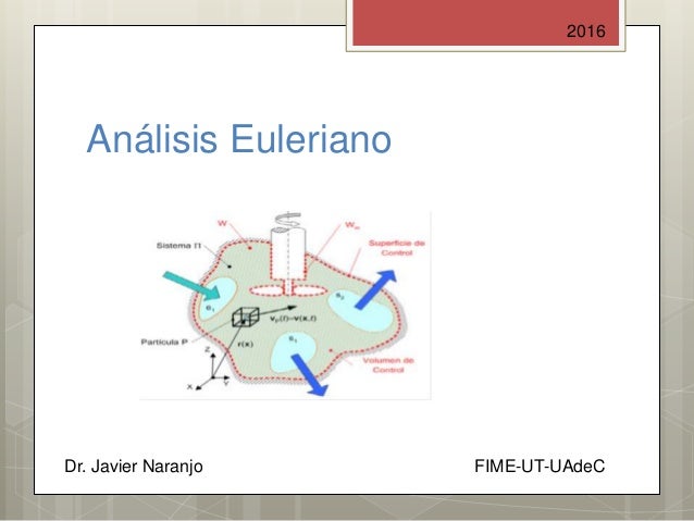 Mecánica de fluidos propiedades de los fluidos