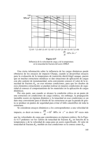 105
Figura 4.17
Influencia de la velocidad de carga y de la temperatura
en la tenacidad de fractura del acero 20Mo5
Una cierta información sobre la influencia de las cargas dinámicas puede
obtenerse de los ensayos de impacto Charpy, cuando se desarrollan ensayos
para la evaluación de la temperatura de transición dúctil-frágil aunque, puesto
que en muchas estructuras metálicas se dan situaciones de aplicación de cargas
con alto carácter de instantaneidad, sería conveniente conocer el valor de la te-
nacidad de fractura KIC en esas mismas condiciones, para que los diseños de
esos elementos estructurales se puedan realizar en mejores condiciones de segu-
ridad al conocer el comportamiento de los materiales en la aplicación de cargas
dinámicas.
Por otra parte, aun cuando se alcance la condición crítica en un punto de
una estructura en condiciones de carga estática, sin embargo, la propagación
inestable ocurre en régimen dinámico y la tenacidad en esas condiciones es un
dato muy conveniente para el diseño de las estructuras en que la parada de grie-
ta se produce en puntos de seguridad para evitar el fallo catastrófico de toda la
estructura.
Se consideran ensayos dinámicos a los correspondientes a una velocidad de
impacto, es decir en torno a es decir 105 veces más
que las velocidades de carga que consideramos en régimen estático. En la Figu-
ra 4.17 podemos ver los valores de tenacidad de fractura KIC en función de la
temperatura y de la velocidad de carga para un acero especificado. Al valor de
tenacidad de fractura KIC medido en esas condiciones se le conoce como KId.
dK
dt
MPa m s= −
105 1
 