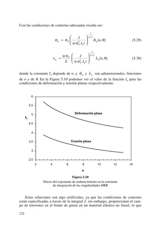 Con las condiciones de contorno adecuadas resulta ser:
(5.29)
(5.30)
donde la constante In depende de n, y y son adimensionales, funciones
de n y de θ. En la Figura 5.10 podemos ver el valor de la función In para las
condiciones de deformación y tensión planas respectivamente.
Figura 5.10
Efecto del exponente de endurecimiento en la constante
de integración de las singularidades HRR
Estas soluciones son algo artificiales, ya que las condiciones de contorno
están especificadas a través de la integral J, sin embargo, proporcionan el cam-
po de tensiones en el frente de grieta en un material elástico no lineal, lo que
˜εij
˜σij
ε
α σ
α σ
ε θij
n
n
n
ij
E
J
I r
n=
⎛
⎝
⎜
⎞
⎠
⎟ ( )
+
0
0
2
1
˜ ,
σ σ
α σ
σ θij
n
n
ij
J
I r
n=
⎛
⎝
⎜
⎞
⎠
⎟ ( )
+
0
0
2
1
1
˜ ,
122
 