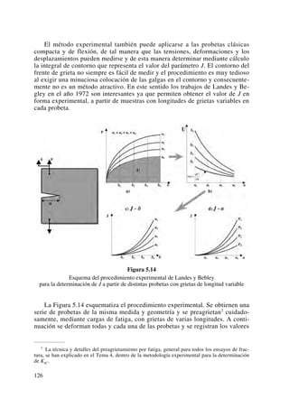 El método experimental también puede aplicarse a las probetas clásicas
compacta y de flexión, de tal manera que las tensiones, deformaciones y los
desplazamientos pueden medirse y de esta manera determinar mediante cálculo
la integral de contorno que representa el valor del parámetro J. El contorno del
frente de grieta no siempre es fácil de medir y el procedimiento es muy tedioso
al exigir una minuciosa colocación de las galgas en el contorno y consecuente-
mente no es un método atractivo. En este sentido los trabajos de Landes y Be-
gley en el año 1972 son interesantes ya que permiten obtener el valor de J en
forma experimental, a partir de muestras con longitudes de grietas variables en
cada probeta.
Figura 5.14
Esquema del procedimiento experimental de Landes y Bebley
para la determinación de J a partir de distintas probetas con grietas de longitud variable
La Figura 5.14 esquematiza el procedimiento experimental. Se obtienen una
serie de probetas de la misma medida y geometría y se preagrietan7 cuidado-
samente, mediante cargas de fatiga, con grietas de varias longitudes. A conti-
nuación se deforman todas y cada una de las probetas y se registran los valores
126
7 La técnica y detalles del preagrietamiento por fatiga, general para todos los ensayos de frac-
tura, se han explicado en el Tema 4, dentro de la metodología experimental para la determinación
de KIC.
 