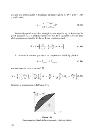 que con esta configuración el diferencial del área de grieta es: dA = 2 da = –2db
y por lo tanto:
(5.32)
Asumiendo que el material es isotrópico y que sigue la ley de Ramberg-Os-
good, ecuación 5.23, el análisis dimensional nos da la siguiente expresión para
el desplazamiento, función del factor Φ que es adimensional:
(5.33)
A continuación tenemos que anotar las componentes elástica y plástica:
(5.34)
que sustituyendo en la ecuación 5.32:
(5.35)
tal como se esquematiza en la Figura 5.16.
Figura 5.16
Esquema para el cálculo de las componentes elástica y plástica
J
a P
dP
K
E bB
P d
Pel
P
pl
P
P
I
p
P
P
=
∂
∂
⎛
⎝
⎜
⎞
⎠
⎟ +
∂
∂
⎛
⎝
⎜
⎞
⎠
⎟
⎡
⎣
⎢
⎢
⎤
⎦
⎥
⎥
= + −
⎡
⎣
⎢
⎢
⎤
⎦
⎥
⎥
∫ ∫
1
2
1
20
2
0
δ δ
δ
δ
δ
'
δ δ δ= +elastica plastica
δ
σ
σ
ν α=
⎛
⎝
⎜
⎞
⎠
⎟b
P
b
a
b E
nΦ
0
0
; ; ; ; ;
J
B a
dP
P
P
=
∂
∂
⎛
⎝
⎜
⎞
⎠
⎟∫
1
2 0
δ
128
 