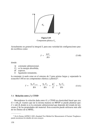 Figura 5.18
Componente plástica Up
Actualmente en general la integral J, para una variedad de configuraciones pue-
de escribirse como:
(5.40)
donde:
η: constante adimensional,
Uc: es la energía absorbida,
B: espesor,
b: ligamento remanente,
la constante η suele estar en el entorno de 2 para grietas largas y separando la
ecuación 5.40 en sus componentes elástica y plástica8:
(5.41)
5.4. Relación entre J y CTOD
Recordemos la relación dada entre G y CTOD en elasticidad lineal que era:
G = mσysδ; veamos que de la misma manera en MFEP se puede plantear que:
J = mσysδ, donde m es la constante adimensional que depende del estado de ten-
siones y de las propiedades del material. Esta ecuación puede utilizarse más allá
de los límites de la MFEL.
J
U
B b
U
B b
K
E
U
B b
el c el p p I p p
= + = +
η η η( )
'
2
J
U
B b
c
=
η
130
8 En la Norma ASTM E 1820 «Standard Test Method for Measurement of Fracture Toughness»
puede encontrarse los detalles de estos ensayos.
 