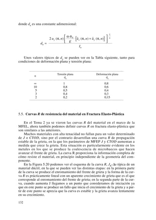 donde dn es una constante adimensional:
Unos valores típicos de dn se pueden ver en la Tabla siguiente, tanto para
condiciones de deformación plana y tensión plana:
n
Tensión plana Deformación plana
dn dn
∞ 1,0 0,80
10 0,8 0,60
5 0,5 0,40
3 0,4 0,30
2 0,2 0,15
5.5. Curvas R de resistencia del material en Fractura Elasto-Plástica
En el Tema 2 ya se vieron las curvas R del material en el marco de la
MFEL, ahora también podemos definir curvas R en fractura elasto-plástica que
son similares a las anteriores.
Muchos materiales con alta tenacidad no fallan para un valor determinado
de J o CTOD, sino por el contrario desarrollan una curva R de propagación
estable de la grieta, en la que los parámetros de MFEP J y CTOD aumentan a
medida que crece la grieta. Esta situación es particularmente evidente en los
metales en los que se produce la coalescencia de microhuecos que hacen
avanzar el frente de grieta. La curva R proporciona la información completa de
cómo resiste el material, en principio independiente de la geometría del com-
ponente.
En la Figura 5.20 podemos ver el esquema de la curva R, JR-Δa típica de un
material dúctil, en la que se pueden ver las distintas etapas: en la primera parte
de la curva se produce el enromamiento del frente de grieta y la forma de la cur-
va R es prácticamente lineal con un aparente crecimiento de grieta que es el que
corresponde al enromamiento del frente de grieta; en la segunda parte de la cur-
va, cuando aumenta J llegamos a un punto que consideramos de iniciación ya
que en este punto se produce un fallo que inicia el crecimiento de la grieta y a par-
tir de este punto se aprecia que la curva es estable y la grieta avanza lentamente
en su crecimiento.
d
u n
E
u n u n
I
n
y x y
n
n
=
+{ }⎡
⎣⎢
⎤
⎦⎥2 0
1
( , ) ˜ ( , ) ˜ ( , )π
α σ
π π
132
 