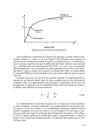 Figura 5.20
Esquema de la curva R de un material dúctil
Una medida de la tenacidad de fractura del material se puede obtener defi-
niendo el punto JIC, como se ve en la Figura 5.20, definido como el punto de
iniciación del crecimiento estable de grieta. La definición de JIC es arbitraria y
tiene la misma significación que la definición del límite elástico convencional
σ0,2% definido para una deformación del 0,2% y en este caso corresponde
aproximadamente a un crecimiento de grieta aparente de 0,2 mm, en un mate-
rial dúctil, como se indica en la Figura. La Norma BS 7448, ya citada define
el valor de CTOD en las proximidades de la iniciación estable de grieta como el
valor δi.
La parte inicial de esta curva R nos permite entender el comportamiento en
fractura de un material dúctil, pero la curva completa nos da una información
completa sobre el comportamiento del material. La pendiente de la curva de
propagación es indicativa de la estabilidad relativa del crecimiento de grieta y
se define como Módulo de desgarramiento:
(5.46)
La estabilidad del crecimiento de grieta en los materiales elasto-plásticos
es muy semejante a la de los materiales con comportamiento únicamente elás-
tico que ya se vio en el Tema 2. La inestabilidad se produce cuando la fuerza
motriz es tangente a la curva R, como se ve en la Figura 5.21 en la que se rea-
liza un control de carga P en función de la longitud de la grieta a. En la Figu-
ra 5.22 se puede apreciar el control por carga y desplazamiento y como se
puede ver el control por desplazamiento es en general más estable que el con-
trol por carga.
T
E dJ
da
R
ys
R
= ⋅
σ2
133
 