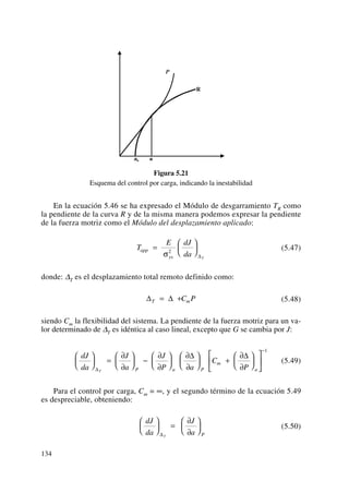 Figura 5.21
Esquema del control por carga, indicando la inestabilidad
En la ecuación 5.46 se ha expresado el Módulo de desgarramiento TR como
la pendiente de la curva R y de la misma manera podemos expresar la pendiente
de la fuerza motriz como el Módulo del desplazamiento aplicado:
(5.47)
donde: ΔT es el desplazamiento total remoto definido como:
(5.48)
siendo Cm la flexibilidad del sistema. La pendiente de la fuerza motriz para un va-
lor determinado de ΔT es idéntica al caso lineal, excepto que G se cambia por J:
(5.49)
Para el control por carga, Cm = ∞, y el segundo término de la ecuación 5.49
es despreciable, obteniendo:
(5.50)
dJ
da
J
aT P
⎛
⎝
⎜
⎞
⎠
⎟ =
∂
∂
⎛
⎝
⎜
⎞
⎠
⎟
Δ
dJ
da
J
a
J
P a
C
PT P a P
m
a
⎛
⎝
⎜
⎞
⎠
⎟ =
∂
∂
⎛
⎝
⎜
⎞
⎠
⎟ −
∂
∂
⎛
⎝
⎜
⎞
⎠
⎟
∂
∂
⎛
⎝
⎜
⎞
⎠
⎟ +
∂
∂
⎛
⎝
⎜
⎞
⎠
⎟
⎡
⎣
⎢
⎤
⎦
⎥
−
Δ
Δ Δ
1
Δ ΔT mC P= +
T
E dJ
da
app
ys T
=
⎛
⎝
⎜
⎞
⎠
⎟
σ2
Δ
134
 