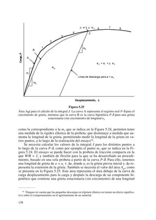 Figura 5.25
Área Apl para el cálculo de la integral J. La curva A representa el registro real P-δ para el
crecimiento de grieta, mientras que la curva B es la curva hipotética P-δ para una grieta
estacionaria (sin crecimiento) de longitud a5
como la correspondiente a la m5 que se indica en la Figura 5.24, permiten tener
una medida de la rigidez elástica de la probeta, que disminuye a medida que au-
menta la longitud de la grieta, permitiendo medir la longitud de la grieta en va-
rios puntos, a lo largo de la realización del ensayo10.
Se necesita calcular los valores de la integral J para los distintos puntos a
lo largo de la curva P-δ, como por ejemplo el punto m5 que se indica en la Fi-
gura 5.24. El ensayo se puede hacer con la probeta de tracción compacta en la
que W/B = 2, y también de flexión para la que se ha desarrollado un procedi-
miento, basado en una sola probeta a partir de la curva P-δ. Para ello, tenemos
una longitud de grieta de a = ai + Δa, donde ai es la grieta previa inicial y Δa re-
presenta la extensión de la grieta. También se necesita el valor del área Apl, como
se presenta en la Figura 5.25. Este área representa el área debajo de la curva de
carga desplazamiento para la carga y después la descarga de un componente hi-
potético que contiene una grieta estacionaria (sin crecimiento) de una longitud
138
10 Téngase en cuenta que las pequeñas descargas en régimen elástico no tienen un efecto significa-
tivo sobre el comportamiento en el agrietamiento de un material.
 