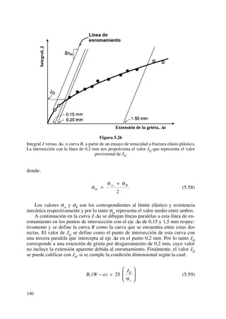 Figura 5.26
Integral J versus Δa, o curva R, a partir de un ensayo de tenacidad a fractura elásto-plástico,
La intersección con la línea de 0,2 mm nos proporciona el valor JQ que representa el valor
provisional de JIC
donde:
(5.58)
Los valores σys y σR son los correspondientes al límite elástico y resistencia
mecánica respectivamente y por lo tanto σm representa el valor medio entre ambos.
A continuación en la curva J-Δa se dibujan líneas paralelas a esta línea de en-
romamiento en los puntos de intersección con el eje Δa de 0,15 y 1,5 mm respec-
tivamente y se define la curva R como la curva que se encuentra entre estas dos
rectas. El valor de JQ se define como el punto de intersección de esta curva con
una tercera paralela que intercepta al eje Δa en el punto 0,2 mm. Por lo tanto JQ
corresponde a una extensión de grieta por desgarramiento de 0,2 mm, cuyo valor
no incluye la extensión aparente debida al enromamiento. Finalmente, el valor JQ
se puede calificar con JIC si se cumple la condición dimensional según la cual:
(5.59)B W a
JQ
y
, ( )− >
⎛
⎝
⎜
⎞
⎠
⎟25
σ
σ
σ σ
m
ys R
=
+
2
140
 