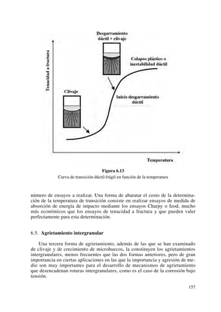 Figura 6.13
Curva de transición dúctil-frágil en función de la temperatura
número de ensayos a realizar. Una forma de abaratar el costo de la determina-
ción de la temperatura de transición consiste en realizar ensayos de medida de
absorción de energía de impacto mediante los ensayos Charpy o Izod, mucho
más económicos que los ensayos de tenacidad a fractura y que pueden valer
perfectamente para esta determinación.
6.5. Agrietamiento intergranular
Una tercera forma de agrietamiento, además de las que se han examinado
de clivaje y de crecimiento de microhuecos, la constituyen los agrietamientos
intergranulares, menos frecuentes que las dos formas anteriores, pero de gran
importancia en ciertas aplicaciones en las que la importancia y agresión de me-
dio son muy importantes para el desarrollo de mecanismos de agrietamiento
que desencadenan roturas intergranulares, como es el caso de la corrosión bajo
tensión.
157
 