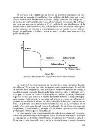 En la Figura 7.2 se representa el módulo de elasticidad respecto a la tem-
peratura de un material termoplástico. Este módulo está dado, para una veloci-
dad de deformación determinada, es decir a tiempo constante. Por debajo de Tg,
el módulo es relativamente alto ya que el movimiento molecular está restringi-
do; para una temperatura próxima a Tg, el módulo decrece rápidamente. Si la
temperatura es suficientemente alta, los polímeros lineales pierden toda capaci-
dad de mantener un esfuerzo y se comportan como un líquido viscoso. Sin em-
bargo, los polímeros reticulares, altamente entrecruzados, mantienen un valor
plano del módulo.
Figura 7.2
Influencia de la temperatura en el módulo elástico de un polímero
La Figura 7.3 muestra una curva de características muy similares a la ante-
rior (Figura 7.2) pero en este caso no representa el comportamiento del módulo
en función de la temperatura, sino el valor del módulo en función del tiempo a
una temperatura constante determinada. Para tiempos cortos el polímero es ví-
treo, pero presentan un comportamiento plástico, incluso gomoso y finalmente
líquido a medida que aumenta el tiempo de mantenimiento a la temperatura pre-
determinada. Naturalmente la magnitud del tiempo necesario para alcanzar al-
guno de los estados indicados es variable en función de la temperatura de que se
trate. Un polímero a una temperatura bastante más baja de Tg permanece en un
estado vítreo, mientras dura el ensayo de relajación de tensiones, mientras que
un polímero por encima de Tg pasa por este estado tan rápidamente que el com-
portamiento vítreo no puede ser detectado.
La equivalencia entre el comportamiento a alta temperatura o el comporta-
miento en periodos largos de tiempo se puede establecer mediante el principio
de superposición de tiempo-temperatura, desarrollado por Williams, Landel y
Ferry, que permite desarrollar una ecuación semiempírica que concentra los datos
163
 