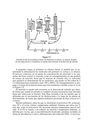 Figura 7.5
Estirado en frío de un polímero lineal: las moléculas se estiran y se alinean, después
de una reducción de 4, el polímero es mucho más resistente en la dirección de estirado
A pequeñas cargas el polímero es elástico lineal. A medida que va au-
mentando la deformación las moléculas del polímero se estiran y se alinean.
El proceso comienza en un punto de concentración de tensiones y un seg-
mento del fuste central se estrecha, como el estrangulamiento en una probeta
de ensayo de tracción, hasta que la relación de estirado (l/l0) es suficiente
para producir el alineamiento de las moléculas, que puede ser del orden de 2
a 4 (deformaciones nominales entre 100 a 300%). El estrangulamiento se pro-
paga a lo largo de la muestra hasta que está totalmente estirada, como se ve en
la Figura 7.5.
El material es mucho más resistente en la dirección de estirado que antes,
de forma que cuando el estirado es completo alcanza resistencias muy elevadas
hasta que sobreviene la fractura. Este flujo recuerda el de los metales que se
deforman por el movimiento de las dislocaciones a lo largo de los planos de
deslizamiento, de forma que algunos polímeros presentan un flujo tangencial o
cortante.
Muchos polímeros, entre los que se encuentran el polietileno PE, polipropi-
leno PP y el nylon, estiran a temperatura ambiente, mientras que otros con Tg
más alta, como el poliestireno PS, necesitan mayores temperaturas para el esti-
rado. Si el PS se somete a un esfuerzo de tracción a temperatura ambiente, se
deforma por crazing, que es una deformación localizada y produce cavidades en
forma de microhuecos (voids) y deformaciones del orden del 100%. A nivel ma-
167
 