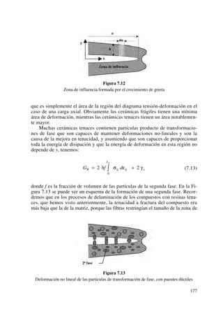 Figura 7.12
Zona de influencia formada por el crecimiento de grieta
que es simplemente el área de la región del diagrama tensión-deformación en el
caso de una carga axial. Obviamente las cerámicas frágiles tienen una mínima
área de deformación, mientras las cerámicas tenaces tienen un área notablemen-
te mayor.
Muchas cerámicas tenaces contienen partículas producto de transformacio-
nes de fase que son capaces de mantener deformaciones no-lineales y son la
causa de la mejora en tenacidad, y asumiendo que son capaces de proporcionar
toda la energía de disipación y que la energía de deformación en esta región no
depende de y, tenemos:
(7.13)
donde f es la fracción de volumen de las partículas de la segunda fase. En la Fi-
gura 7.13 se puede ver un esquema de la formación de una segunda fase. Recor-
demos que en los procesos de delaminación de los compuestos con resinas tena-
ces, que hemos visto anteriormente, la tenacidad a fractura del compuesto era
más baja que la de la matriz, porque las fibras restringían el tamaño de la zona de
Figura 7.13
Deformación no lineal de las partículas de transformación de fase, con puentes dúctiles
G hf dR ij ij s
ij
= +∫2 2
0
σ ε γ
ε
177
 