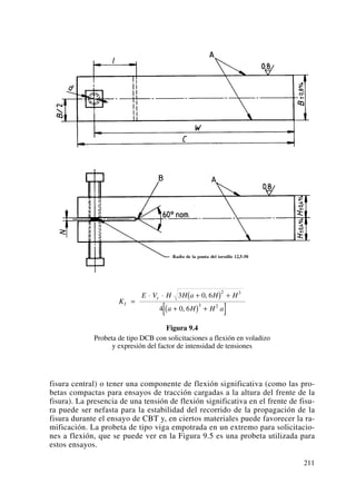 Figura 9.4
Probeta de tipo DCB con solicitaciones a flexión en voladizo
y expresión del factor de intensidad de tensiones
fisura central) o tener una componente de flexión significativa (como las pro-
betas compactas para ensayos de tracción cargadas a la altura del frente de la
fisura). La presencia de una tensión de flexión significativa en el frente de fisu-
ra puede ser nefasta para la estabilidad del recorrido de la propagación de la
fisura durante el ensayo de CBT y, en ciertos materiales puede favorecer la ra-
mificación. La probeta de tipo viga empotrada en un extremo para solicitacio-
nes a flexión, que se puede ver en la Figura 9.5 es una probeta utilizada para
estos ensayos.
K
E V H H a H H
a H H a
I
y
=
⋅ ⋅ +( ) +
+( ) +[ ]
3 0 6
4 0 6
2 3
3 2
,
,
211
 