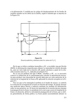 a la deformación, V, medida por las galgas de desplazamiento de los bordes de
cuchilla situados en los labios de la entalla, según el método que se muestra en
la Figura 9.6.
Figura 9.6
Zona de medición y referencia entre los valores de V y Vy
Por lo que se refiere a probetas insensibles a (W - a) en doble viga por flexión
(DCB), la deformación requerida para obtener la intensidad de tensión deseada
KIi, para un valor dado de la relación a/H, puede calcularse a partir de la rela-
ción existente entre KI y Vy, indicada en la Figura 9.4.
En el caso de probetas del tipo T-WOL, sensibles a (W - a), es necesario
conocer la calibración de la conformidad para calcular la deformación necesa-
ria para producir una intensidad de tensión dada para un valor particular de la
relación de la longitud de la fisura a/W, aplicando la relación recogida en la Fi-
gura 9.7.
Una vez que se ha sumergido la probeta en el medio de ensayo, se controla
la evolución de la longitud de la fisura en función del tiempo. Se puede efectuar
una medición óptica directa o indirecta mediante las medidas de deformación
sobre la cara posterior, etc. El factor de intensidad de la tensión decrece durante
la propagación de la fisura. La pendiente de la curva que asocia la longitud de la
fisura a la duración, define la velocidad de propagación de la fisura, que se defi-
ne generalmente de forma gráfica. La fisura puede ocasionalmente detener su
213
 