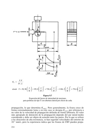 Figura 9.7
Expresión del factor de intensidad de tensiones
para probetas de tipo T con abertura lateral por efecto de cuña
propagación, lo que determina K1SCC. Pero generalmente, la fisura crece de
forma extremadamente lenta y en este caso se designa K1SCC por referencia a
un valor de la velocidad de propagación definida de forma arbitraria. El valor
más apropiado de detención de la propagación depende del par metal-medio
considerado y debe ser objeto de acuerdo entre las partes. Por lo que se refiere
a las aleaciones de alta resistencia, se han sugerido velocidades del entorno de
10–7 mm/s, pero la experiencia indica que las fisuras de CBT pueden propa-
K
Y P
B a
donde Y
a
W
a
W
a
W
a
W
a
W
I =
=
⎛
⎝
⎜
⎞
⎠
⎟ −
⎛
⎝
⎜
⎞
⎠
⎟ +
⎛
⎝
⎜
⎞
⎠
⎟ −
⎛
⎝
⎜
⎞
⎠
⎟ +
⎛
⎝
⎜
⎞
⎠
⎟30 96 195 8 730 6 1186 3 754 6
2 3 4 5
, , , , ,
214
 