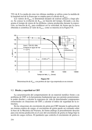 75% de B. La media de estas tres últimas medidas se utiliza como la medida de
la longitud real de la fisura que se emplea para el cálculo de KQSCC.
Los valores de KISCC se determinan después de realizar ensayos a largo pla-
zo. Se conoce la evolución de KISCC en función del tiempo, llevando a un dia-
grama el tiempo de rotura de las probetas, roturas producidas durante la exposi-
ción, en función de KIi, para establecer así la velocidad, de forma que la curva
obtenida es asintótica al valor de KISCC, como se muestra en la Figura 9.8.
Figura 9.8
Determinación de KISCC con probeta de tipo viga empotrada en un extremo
9.5. Diseño y seguridad en CBT
La caracterización del comportamiento de un material metálico frente a un
problema de CBT es la herramienta fundamental que nos permite posteriormen-
te poder diseñar y calcular la esperanza de vida de determinados componentes
estructurales en situaciones de CBT y calcular el índice de seguridad de la es-
tructura.
En las situaciones de crecimiento de grieta por CBT durante la aplicación de
un sistema estático de cargas, el crecimiento de grieta puede ser estimado sobre
la base de la Mecánica de Fractura, de forma análoga al procedimiento descrito
para esta misma predicción en el caso del crecimiento de grieta en fatiga bajo la
acción de cargas cíclicas. El parámetro que controla el crecimiento de grieta es
216
 