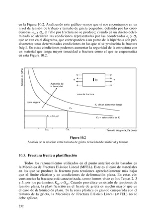 en la Figura 10.2. Analizando este gráfico vemos que si nos encontramos en un
nivel de tensión de trabajo y tamaño de grieta pequeños, definido por las coor-
denadas, a0 y σ0, el fallo por fractura no se produce; cuando en un diseño deter-
minado se alcanzan las condiciones representadas por las coordenadas af y σf,
que se ven en el diagrama, que corresponden a un punto de la hipérbola son pre-
cisamente unas determinadas condiciones en las que sí se produciría la fractura
frágil. En estas condiciones podemos aumentar la seguridad de la estructura con
un material que tenga mayor tenacidad a fractura como el que se esquematiza
en esta Figura 10.2.
Figura 10.2
Análisis de la relación entre tamaño de grieta, tenacidad del material y tensión
10.3. Fractura frente a plastificación
Todos los razonamientos utilizados en el punto anterior están basados en
la Mecánica de Fractura Elástico Lineal (MFEL). Este es el caso de materiales
en los que se produce la fractura para tensiones apreciablemente más bajas
que el límite elástico y en condiciones de deformación plana. En estas cir-
cunstancias la fractura está caracterizada, como hemos visto en los Temas 2, 3
y 5, por los parámetros KIC o GIC. Cuando prevalece un estado de tensiones de
tensión plana, la plastificación en el frente de grieta es mucho mayor que en
el caso de deformación plana. Si la zona plástica es grande comparada con el
tamaño de la grieta, la Mecánica de Fractura Elástico Lineal (MFEL) no se
debe aplicar.
232
 