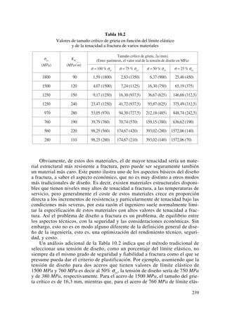 Tabla 10.2
Valores de tamaño crítico de grieta en función del límite elástico
y de la tenacidad a fractura de varios materiales
Obviamente, de estos dos materiales, el de mayor tenacidad sería un mate-
rial estructural más resistente a fractura, pero puede ser seguramente también
un material más caro. Este punto ilustra uno de los aspectos básicos del diseño
a fractura, a saber el aspecto económico, que no es muy distinto a otros modos
más tradicionales de diseño. Es decir, existen materiales estructurales disponi-
bles que tienen niveles muy altos de tenacidad a fractura, a las temperaturas de
servicio, pero generalmente el coste de estos materiales crece en proporción
directa a los incrementos de resistencia y particularmente de tenacidad bajo las
condiciones más severas, por esta razón el ingeniero suele normalmente limi-
tar la especificación de estos materiales con altos valores de tenacidad a frac-
tura. Así el problema de diseño a fractura es un problema, de equilibrio entre
los aspectos técnicos, con la seguridad y las consideraciones económicas. Sin
embargo, esto no es en modo alguno diferente de la definición general de dise-
ño de la ingeniería, esto es, una optimización del rendimiento técnico, seguri-
dad, y costo.
Un análisis adicional de la Tabla 10.2 indica que el método tradicional de
seleccionar una tensión de diseño, como un porcentaje del límite elástico, no
siempre da el mismo grado de seguridad y fiabilidad a fractura como el que se
presume pueda dar el criterio de plastificación. Por ejemplo, asumiendo que la
tensión de diseño para dos aceros que tienen valores de límite elástico de
1500 MPa y 760 MPa es decir al 50% σys, la tensión de diseño sería de 750 MPa
y de 380 MPa, respectivamente. Para el acero de 1500 MPa, el tamaño del grie-
ta crítico es de 16,3 mm, mientras que, para el acero de 760 MPa de límite elás-
Tamaño crítico de grieta, 2a (mm)
σys KIC (Entre paréntesis, el valor real de la tensión de diseño en MPa)
(MPa) (MPa√m)
σ = 100 % σys σ = 75 % σys σ = 50 % σys σ = 25 % σys
1800 90 1,59 (1800) 2,83 (1350) 6,37 (900) 25,46 (450)
1500 120 4,07 (1500) 7,24 (1125) 16,30 (750) 65,19 (375)
1250 150 9,17 (1250) 16,30 (937,5) 36,67 (625) 146,68 (312,5)
1250 240 23,47 (1250) 41,72 (937,5) 93,87 (625) 375,49 (312,5)
970 280 53,05 (970) 94,30 (727,5) 212,18 (485) 848,74 (242,5)
760 190 39,79 (760) 70,74 (570) 159,15 (380) 636,62 (190)
560 220 98,25 (560) 174,67 (420) 393,02 (280) 1572,06 (140)
280 110 98,25 (280) 174,67 (210) 393,02 (140) 1572,06 (70)
239
 