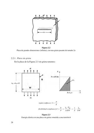 Figura 2.2
Placa de grandes dimensiones (infinita), con una grieta pasante de tamaño 2a
2.2.1. Placa sin grieta
En la placa de la Figura 2.3 sin grieta tenemos:
Figura 2.3
Energía elástica en una placa sin grieta sometida a una tensión σ
rigidez stiffness S
P
flexibilidad compliance C
P
L E
B W E
L
B W
( );
( );
=
= =
⋅
= ⋅
δ
δ σ
σ
0 01
28
 