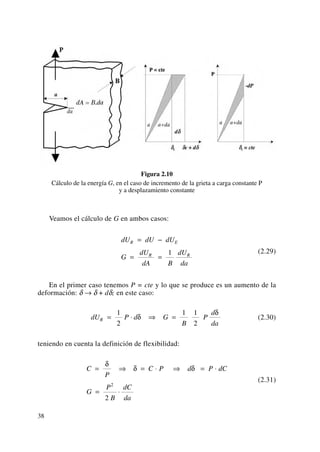 Figura 2.10
Cálculo de la energía G, en el caso de incremento de la grieta a carga constante P
y a desplazamiento constante
Veamos el cálculo de G en ambos casos:
(2.29)
En el primer caso tenemos P = cte y lo que se produce es un aumento de la
deformación: δ → δ + dδ; en este caso:
(2.30)
teniendo en cuenta la definición de flexibilidad:
(2.31)
C
P
C P d P dC
G
P
B
dC
da
= ⇒ = ⋅ ⇒ = ⋅
= ⋅
δ
δ δ
2
2
dU P d G
B
P
d
da
R = ⋅ ⇒ =
1
2
1 1
2
δ
δ
dU dU dU
G
dU
dA B
dU
da
R E
R R
= −
= =
1
38
 