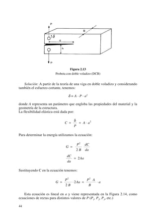 Figura 2.13
Probeta con doble voladizo (DCB)
Solución: A partir de la teoría de una viga en doble voladizo y considerando
también el esfuerzo cortante, tenemos:
δ = A · P · a2
donde A representa un parámetro que engloba las propiedades del material y la
geometría de la estructura.
La flexibilidad elástica está dada por:
Para determinar la energía utilizamos la ecuación:
Sustituyendo C en la ecuación tenemos:
Esta ecuación es lineal en a y viene representada en la Figura 2.14, como
ecuaciones de rectas para distintos valores de P (P1, P2, P3, etc.)
G
P
B
Aa
P A
B
a= ⋅ = ⋅
2 2
2
2
G
P
B
dC
da
dC
da
Aa
=
=
2
2
2
C
P
A a= = ⋅
δ 2
44
 