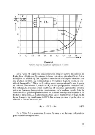 Figura 3.6
Factores para una placa finita agrietada en el centro
En la Figura 3.6 se presenta una comparación entre los factores de correción de
Irwin, Isida y Feddersen. Si cortamos la banda con grietas alineadas (Figura 3.4) a
lo largo de las líneas EF y CD, llegamos a una solución similar para una banda con
una grieta en su frente. De forma análoga al problema de la grieta central, la solu-
ción de la ecuación (3.21) se puede utilizar como una aproximación para la grieta
en su frente. Nuevamente KI se reduce a KI = σ Îπa para pequeños valores de a/W.
Sin embargo, las tensiones actúan en el borde EF tendiendo ligeramente a cerrar la
grieta, de forma que la ausencia de estas tensiones en la banda de tamaño finito da
como resultado que el desplazamiento de los extremos sea algo más largo que el de
los labios de la grieta. KI es algo mayor debido a estos frentes libres de la grieta. El
factor de corrección es del orden del 12%. Por lo tanto para una pequeña grieta en
el frente el factor K esta dado por:
(3.24)
En la Tabla 3.1 se presentan diversos factores y los factores polinómicos
para diversas configuraciones.
K aI = 1 12, σ π
57
 