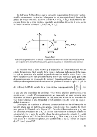 En la Figura 3.22 podemos ver la variación esquemática de tensión y defor-
mación transversales en función del espesor, en un punto próximo al frente de la
grieta, en estado tensional elástico, siendo σz = ν (σxx + σyy). Si el punto se en-
cuentra dentro de la zona plástica, su estado tensional en dirección Z será, según
la conservación de volumen, σz = 0,5 (σxx + σyy).
Figura 3.22
Variación esquemática de la tensión y deformación transversales en función del espesor,
en un punto próximo al frente de grieta, que se encuentra en estado tensional elástico
La relación entre la zona plástica y el espesor es un factor importante para el
estado de tensiones. Si el tamaño de la zona es del orden del espesor de la placa,
i.e. rp/B se aproxima a la unidad, se puede desarrollar tensión plana. Por el con-
trario la relación debe ser apreciablemente menor que la unidad para que exista
deformación plana en gran parte del espesor. Experimentalmente se ha determi-
nado que el comportamiento de deformación plana en fractura es típico si rp/B es
del orden de 0,025. El tamaño de la zona plástica es proporcional a , por
lo que una alta intensidad de tensiones y bajo límite elástico generan una zona
plástica muy grande. Consecuentemente, es necesario un gran espesor para
mantener un estado predominante de deformación plana en un material de
bajo límite elástico y alta tenacidad (posiblemente con alto factor de intensi-
dad de tensiones).
Con objeto de examinar el diferente comportamiento de la deformación en
tensión plana que en deformación plana, consideremos los círculos de Mohr
para grietas del Modo I en la Figura 3.23. Para θ = 0 las tensiones σy y σx son
las tensiones principales σ1 y σ2. La tensión transversal σz es siempre la tensión
principal σ3. En el caso de tensión plana, la máxima tensión cortante τmax, está
situada en planos a 45º de las direcciones σ1 y σ3. Si σ1 = σy y σ3 = σz = 0 (ten-
sión plana, θ = 0) estos son planos, que conteniendo al eje X, forman un ángulo
de 45º con el plano X-Z.
KI
ysσ
⎛
⎝
⎜
⎞
⎠
⎟
2
75
 