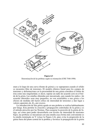 Figura 4.3
Denominación de las probetas según su orientación (UNE 7540-1998)
unen a lo largo de una curva (frente de grieta) y se superponen cuando el sólido
se encuentra libre de tensiones. El modelo elástico lineal para los campos de
tensiones y deformaciones en la proximidad de una grieta considera el límite de
ésta como una singularidad, es decir, supone un radio de acuerdo cero en el bor-
de de la grieta. Las entallas obtenidas por mecanizado, aun cuando los radios r de
acuerdo obtenidos sean muy pequeños, no son asimilables a una grieta a los
efectos de medidas del factor crítico de intensidad de tensiones y dan lugar a
valores aparentes de, KIC por exceso.
La introducción de una grieta aguda en una probeta se realiza habitualmente
por fatiga. Esta permite la creación y propagación controladas de la grieta y es
el método prescrito por las Normas. Para asegurar la posición de la grieta de fa-
tiga, así como para poder desarrollarla con niveles de intensidad de tensiones
bajos, las probetas se mecanizan con una entalla cuya forma más conveniente es
la entalla terminada en V (véase la Figura 4.4), pues evita la progresión de la
grieta fuera del plano central de la probeta y favorece la propagación de la grieta
89
 