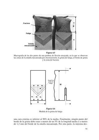 Figura 4.5
Macrografía de las dos partes de una probeta de flexión ensayada, en la que se observan
las zonas de la entalla mecanizada por electroerosión, la grieta de fatiga, el frente de grieta
y la zona de fractura
Figura 4.6
Medida de la grieta de fatiga
una cara externa es inferior al 90% de la media. Finalmente, ningún punto del
borde de la grieta debe estar a menos de un 5% de la longitud media o a menos
de 1,3 mm del borde de la entalla mecanizada. Por otra parte, la máxima des-
91
 