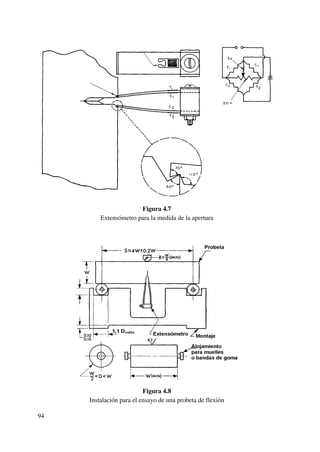 Figura 4.7
Extensómetro para la medida de la apertura
Figura 4.8
Instalación para el ensayo de una probeta de flexión
94
 
