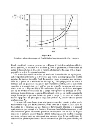 Figura 4.10
Soluciones adimensionales para la flexibilidad de las probetas de flexión y compacta
En el caso ideal, como se presenta en la Figura 4.11(a) de un régimen elástico
lineal perfecto, la relación P-v es lineal y, con la geometría y condiciones de
carga de las probetas de tracción o flexión, al alcanzarse la carga crítica la pro-
pagación ocurriría de manera inestable.
En materiales metálicos reales, es inevitable la desviación, en algún grado,
del comportamiento lineal y es frecuente que ocurra alguna propagación estable
previa a la fractura inestable final. En muchos casos, se produce una propaga-
ción de la grieta en el momento de la carga PQ. Esta propagación se asocia a
menudo con un pequeño chasquido, perfectamente audible, que se denomina
«pop-in» y se caracteriza en el gráfico por un pequeño escalón en este punto,
como se ve en la Figura 4.11(b). El crecimiento de grieta se detiene, tanto por-
que se ha producido una caída de la carga como porque se produce un incre-
mento de la resistencia de la grieta. Después del «pop-in» se puede aumentar la
carga, hasta que se produce la fractura para la carga PF. A veces se producen
nuevos «pop-ins». En principio la carga del «pop-in» PQ se debe utilizar para la
evaluación de KQ.
Los materiales con buena tenacidad presentan un incremento gradual no-li-
neal entre la carga y el desplazamiento, como se ve en la Figura 4.11(c). Esta no
linealidad es el resultado de dos factores: deformación plástica y el gradual
agrietamiento que precede a la fractura. Si esta no linealidad esta causada por el
crecimiento de grieta solamente, podemos encontrarnos con un tipo de diagra-
ma como el del caso anterior Figura 4.11(b). Si la propagación estable con carga
creciente es importante, es síntoma de que estamos lejos de las condiciones de
deformación plana o próximos a las de deformación plástica generalizada y el
96
 