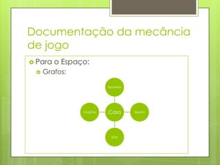 Documentação da mecância
de jogo
 Para


o Espaço:

Grafos:
Banheiro

Cozinha

Casa

Sala

Quarto

 