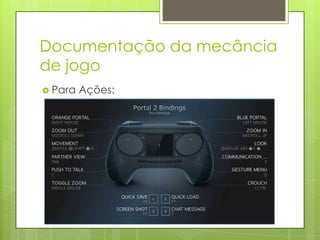 Documentação da mecância
de jogo
 Para

Ações:

 